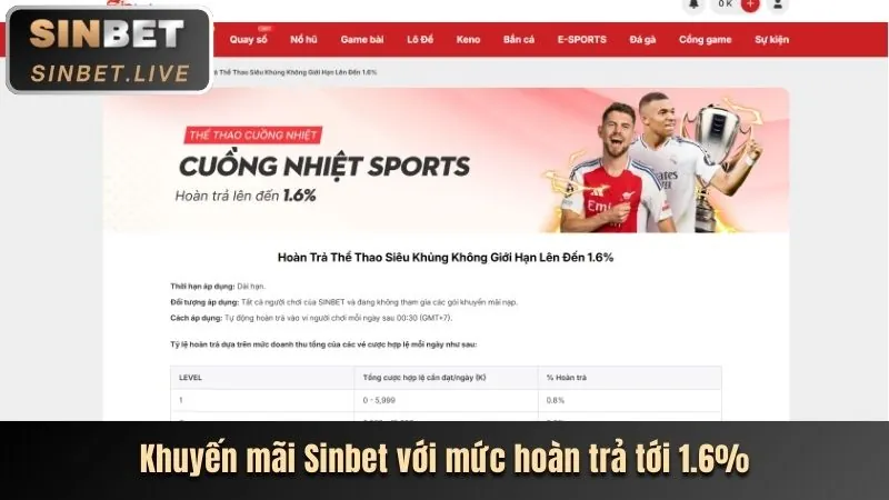 Hình ảnh xổ số siêu tốc với đồng hồ đếm ngược